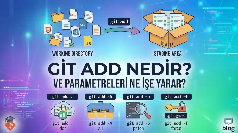 Git Add Nedir? Parametreleri Ne İşe Yarar?